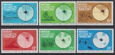 1982 British Antarctic  SG.103-8 Gondwana - Continental Drift & Climate Change. U/M (MNH)