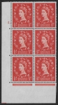 S5  ½d crowns wmk. Cyld. 1 dot perf E/I  U/M (MNH)