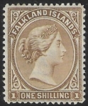 1895 Falkland Islands.  SG.37  1/- grey-brown. mounted mint.