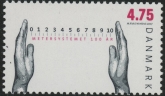 2007 Denmark SG.1502 Centenary of Metric System U/M (MNH)