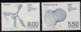 2008 Denmark SG.1566-7 Climate Change Conference Set of 2 values  U/M (MNH)